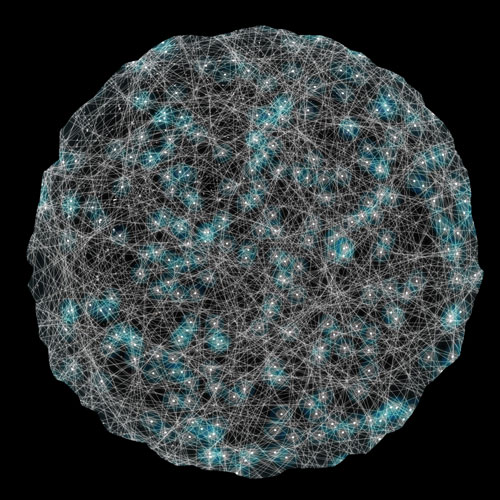 Low Earth Orbiting Satellites
